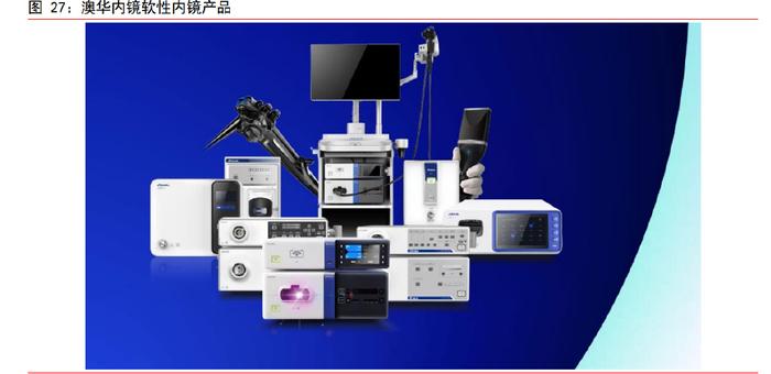 內(nèi)窺鏡行業(yè)深度解析 市場(chǎng)需求持續(xù)景氣，國產(chǎn)替代空間廣闊